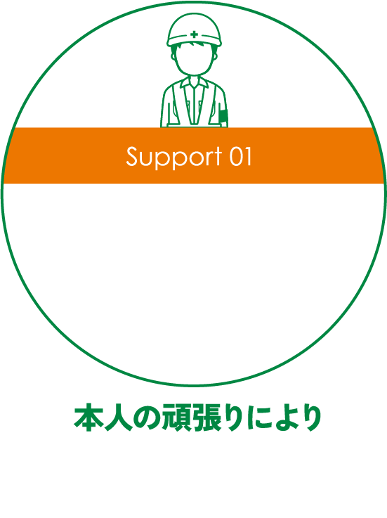 support 01